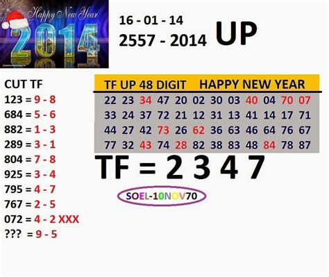 thai lottery 2014|Thai Lottery Results: Lotto Tips: 2014 .